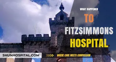 The Mysterious Fate of Fitzsimmons Hospital: Uncovering Its Lost Legacy