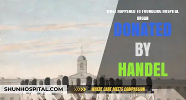 Handel's Legacy: The Fate of His Organ at Foundling Hospital