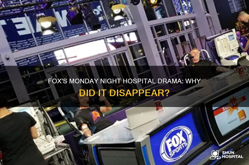 what happened to fox hospital show on monday nights
