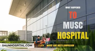 What Happened to MUSC Hospital: Unraveling the Recent Changes and Updates