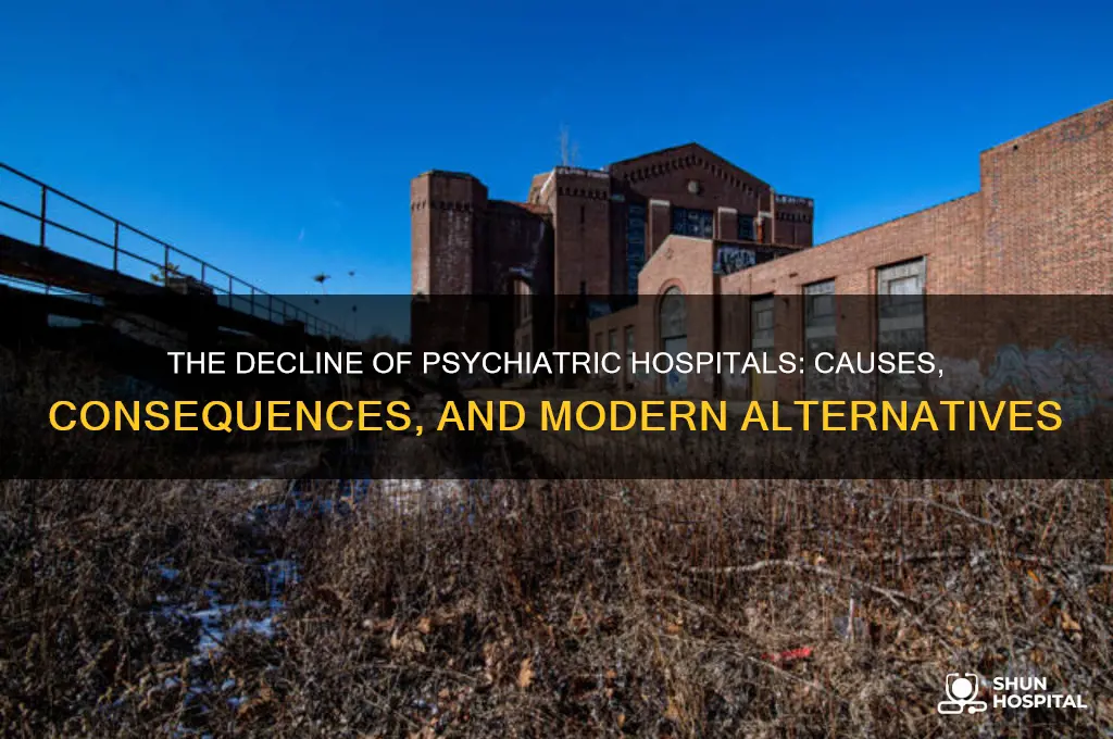 what happened to psychiatric hospitals