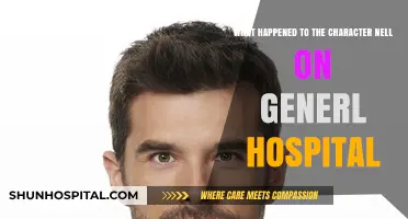 Nell's Fate: Unraveling Her Mysterious Exit on General Hospital