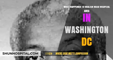 Walter Reed Hospital's Transformation: Washington DC's Historic Area Redefined