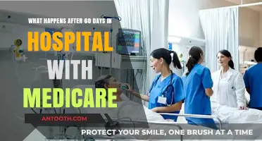 Medicare Hospital Stays: Understanding Post-60-Day Coverage and Costs