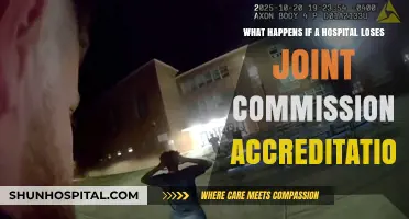 Losing Joint Commission Accreditation: Consequences for Hospitals and Patient Care
