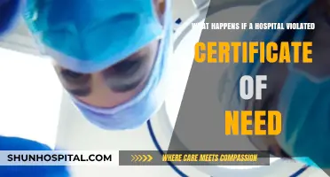 Hospital Violates Certificate of Need: Legal Consequences and Patient Impact