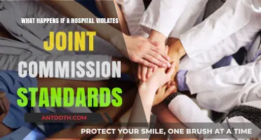 Hospital Violations of Joint Commission Standards: Consequences and Compliance