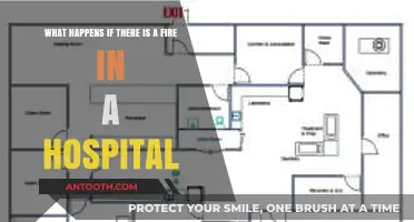 Hospital Fire Emergencies: Immediate Actions, Safety Protocols, and Patient Evacuation