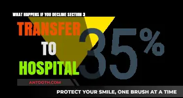 Declining Section 3 Hospital Transfer: Consequences and Legal Implications Explained