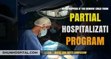Consequences of Removing a Child from Partial Hospitalization Programs