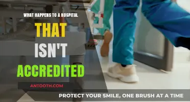 Unaccredited Hospitals: Consequences, Risks, and Patient Safety Concerns