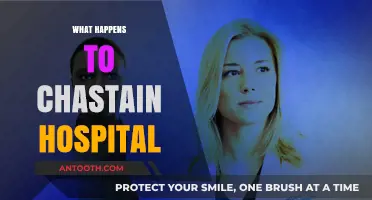 Chastain Hospital's Fate: Unraveling the Future of the Iconic Medical Center