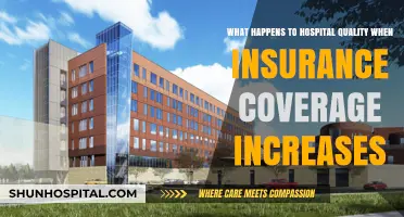 Insurance Expansion: Impact on Hospital Quality and Patient Outcomes