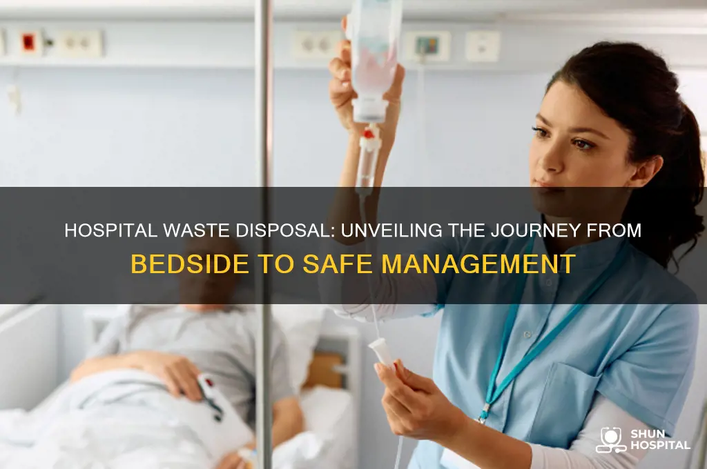 what happens to hospital waste