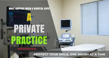 Hospital Acquisitions of Private Practices: Impacts, Challenges, and Opportunities