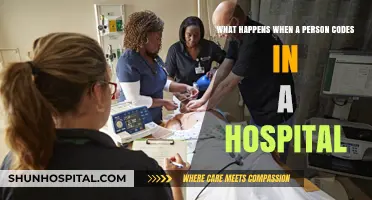 Coding in Hospitals: Emergency Protocols, Team Responses, and Patient Outcomes