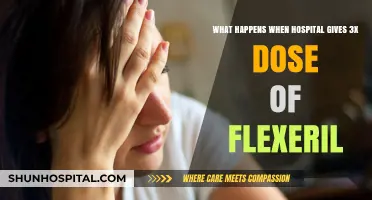 Overdose Alert: 3x Flexeril Dose in Hospital – Consequences Explained