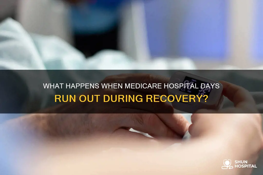 what happens when medicare hospital days run out during