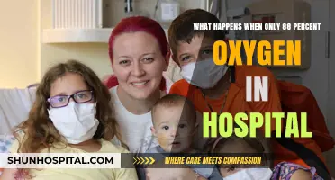 Low Oxygen Levels in Hospitals: The Critical 88% Threshold Explained