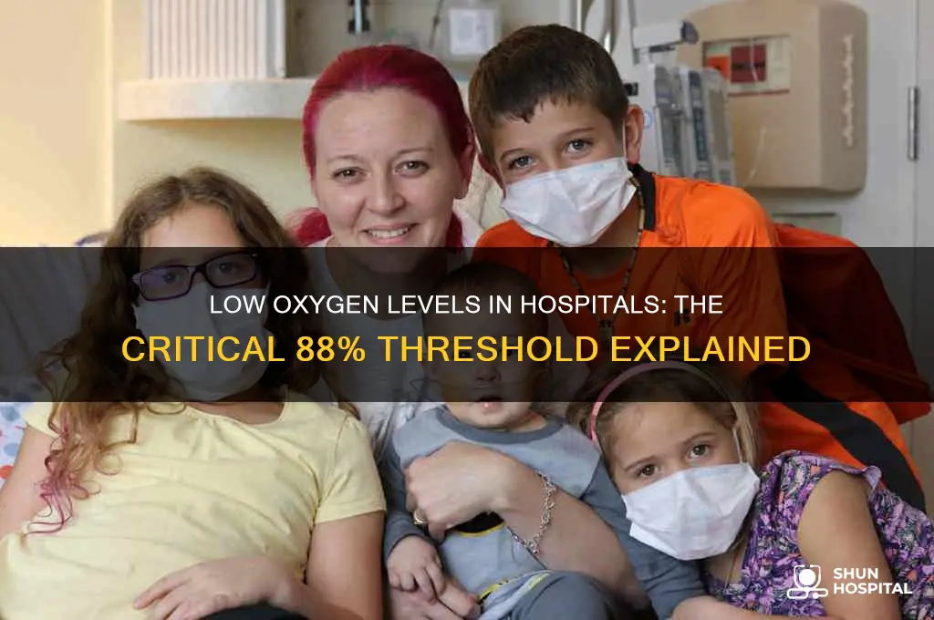 what happens when only 88 percent oxygen in hospital