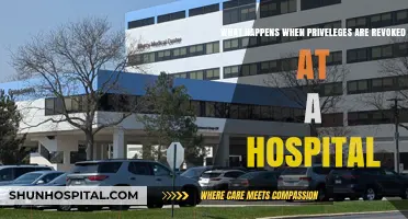 Revoking Hospital Privileges: Consequences for Physicians and Patient Care