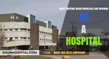 Revoking Hospital Privileges: Consequences, Impact, and Ethical Implications Explained