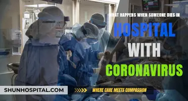 Hospital Deaths from Coronavirus: Procedures, Protocols, and Family Guidance