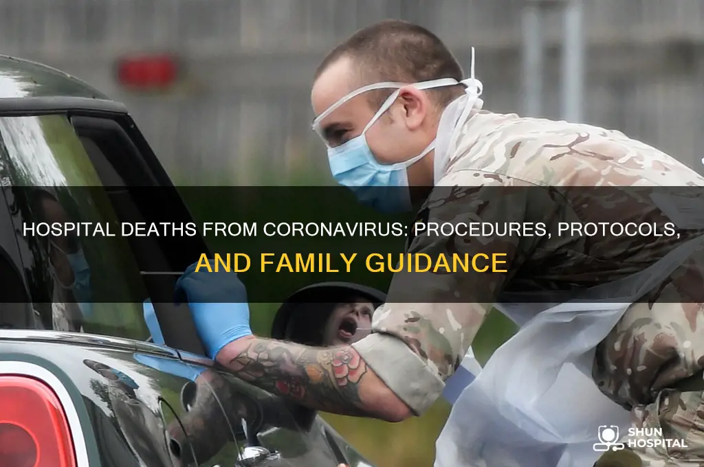 what happens when someone dies in hospital with coronavirus