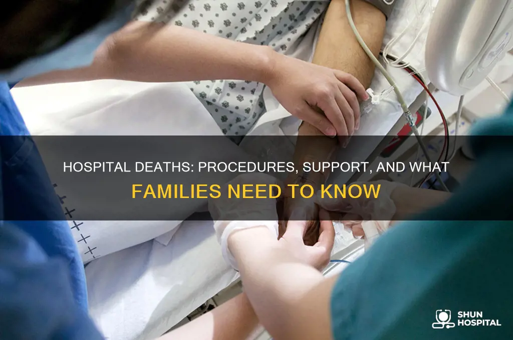 what happens when someone passes away at the hospital