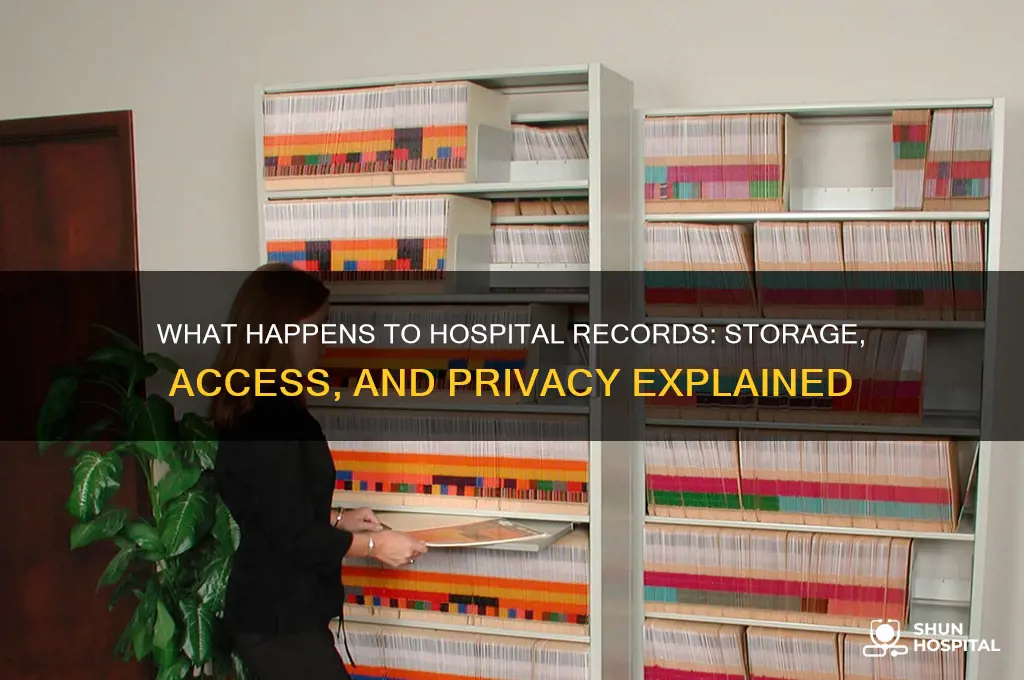 what happens with hospital recotds