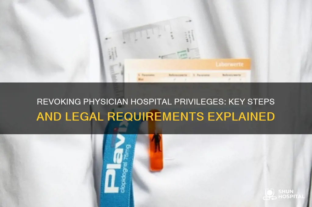 what has to happen to terminate a physician hospital privileges