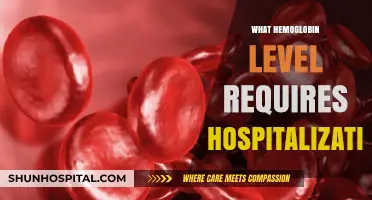 Critical Hemoglobin Levels: When Hospitalization Becomes Necessary for Anemia