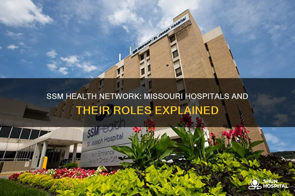 what hospital are a part of ssm in missouri