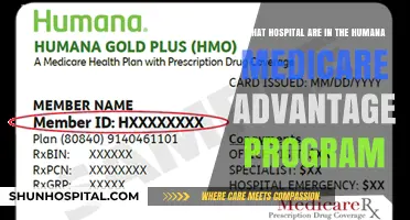 Hospitals Accepting Humana Medicare Advantage: Your Comprehensive Guide