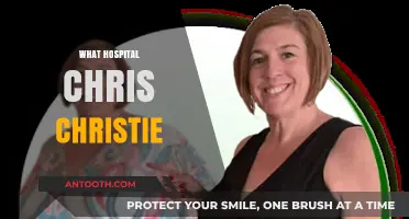 Chris Christie's Hospitalization: What Happened and Why It Matters