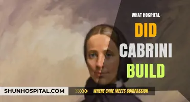 Mother Cabrini's Legacy: The Hospital She Built and Its Impact