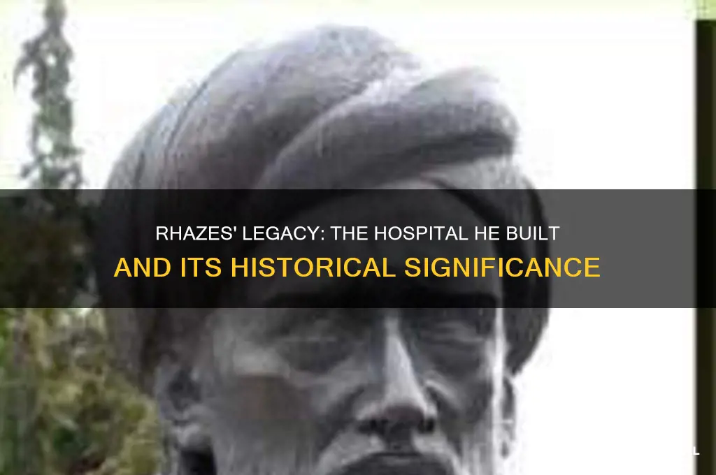 what hospital did rhazes build