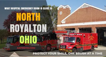 Nearest Emergency Rooms to North Royalton, Ohio: Quick Access Guide