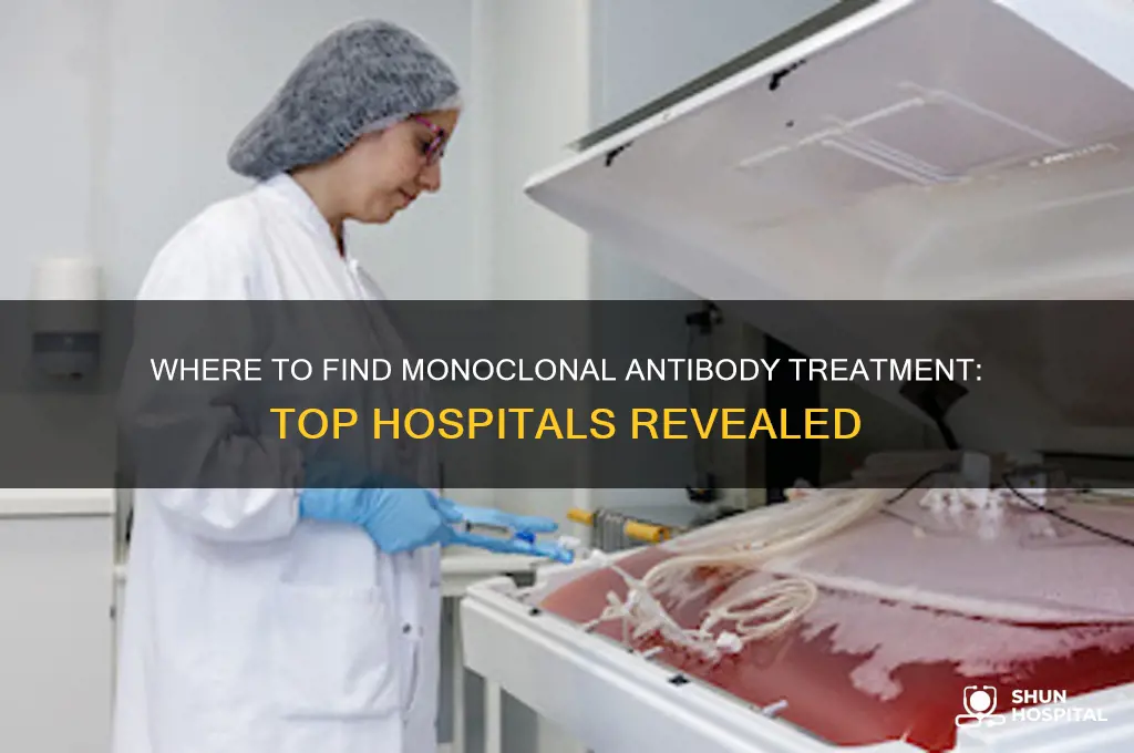 what hospital has monoclonal antibodies