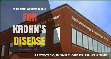 Top CNY Hospitals for Crohn's Disease Treatment and Care