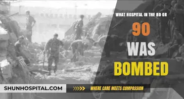 The 1983 Beirut Barracks Bombing: A Tragic Hospital Attack