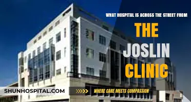 Hospital Near Joslin Clinic: Location and Accessibility Guide