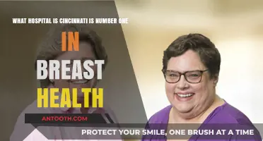 Cincinnati's Top Hospital for Breast Health: Leading Care and Innovation