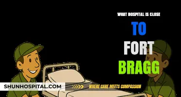Best Hospitals Near Fort Bragg: Quick Access for Treatment
