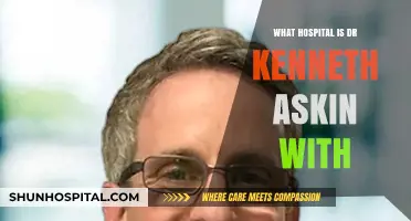 Dr. Kenneth Askin: Hospital Affiliation