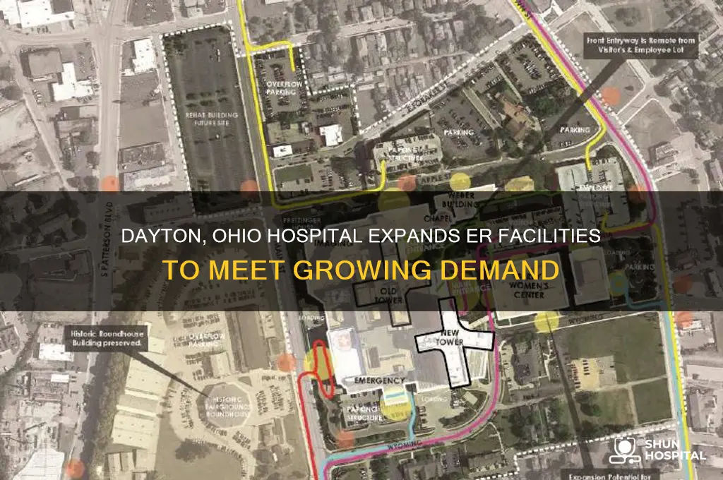 what hospital is enlarging their er in dayton ohio