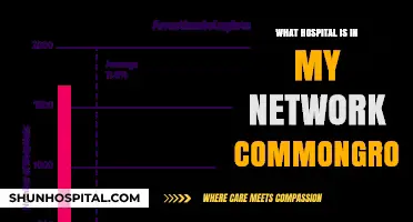Finding Hospitals in Your Insurance Network