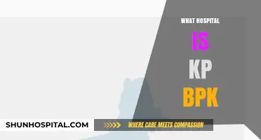 KP BPK Hospital: Location, Services, and What You Need to Know