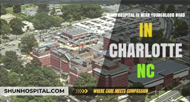 Hospitals Near Youngblood Road, Charlotte NC: Quick Access Guide