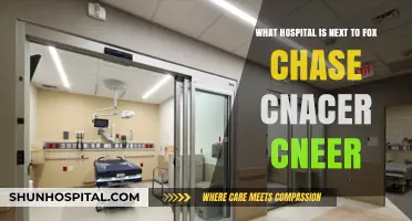 Hospitals Near Fox Chase Cancer Center: A Comprehensive Guide